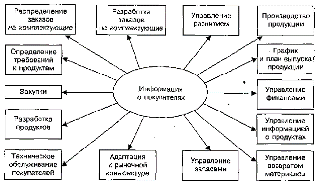 photoArticle