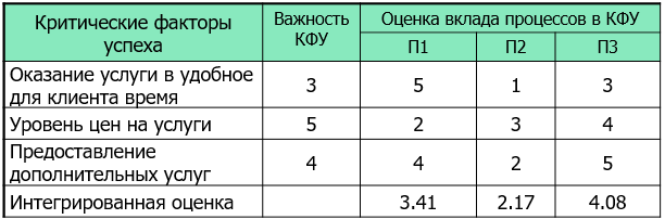 photoArticle