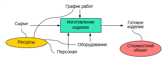 photoArticle