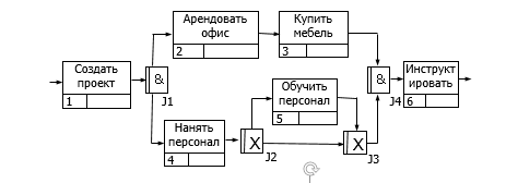 photoArticle