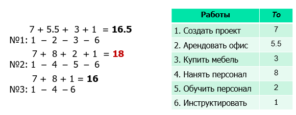photoArticle