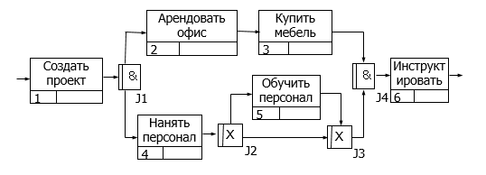 photoArticle