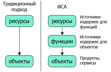 photoArticle
