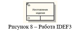 photoArticle