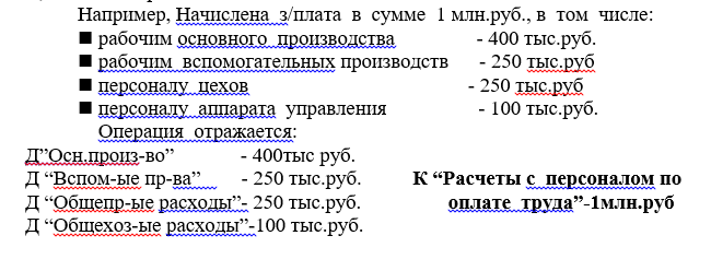 photoArticle
