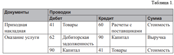 photoArticle