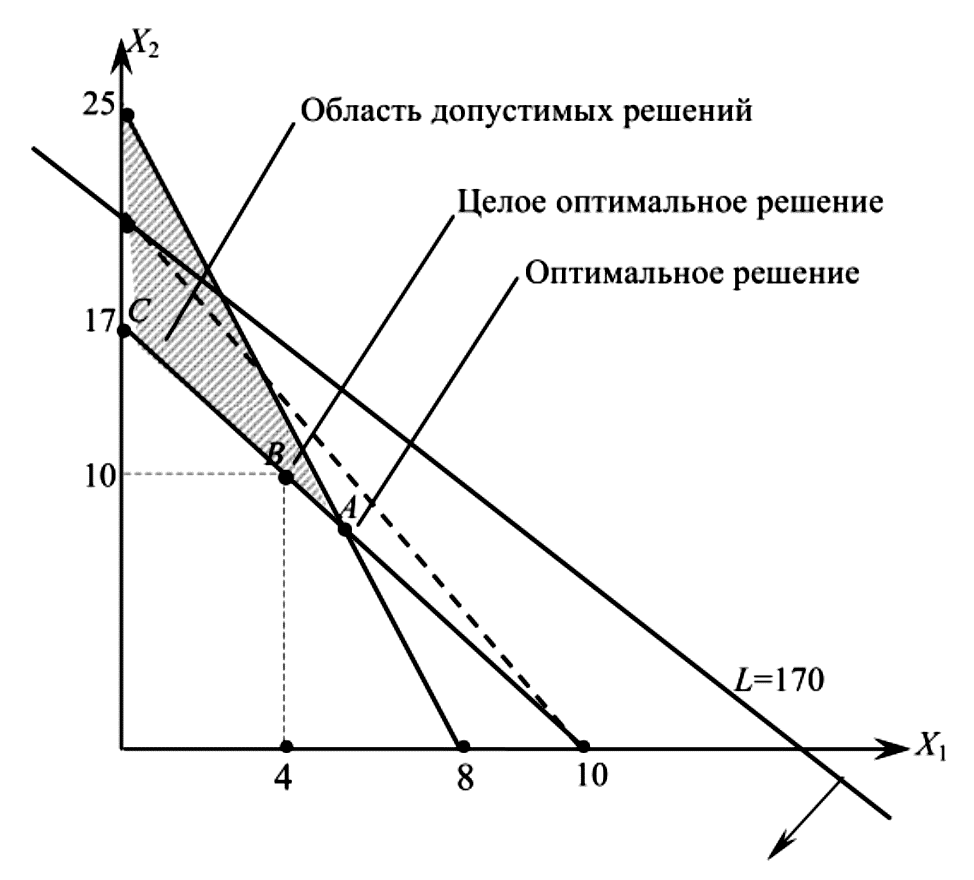 photoArticle