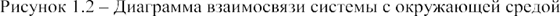 photoArticle
