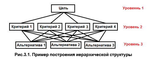 photoArticle