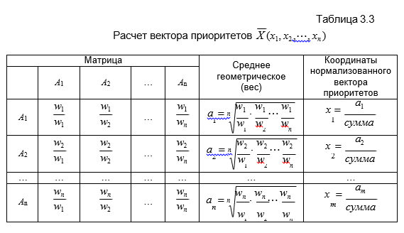 photoArticle