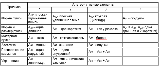 photoArticle
