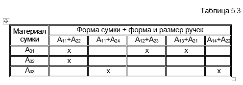 photoArticle