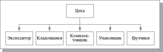 photoArticle