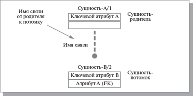 photoArticle