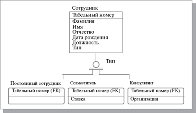 photoArticle
