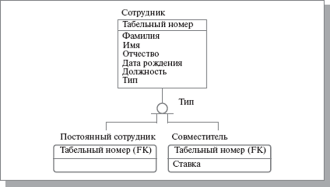 photoArticle