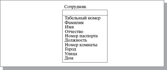 photoArticle