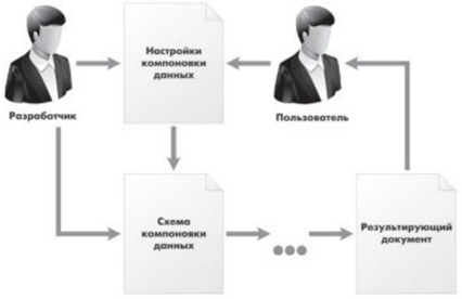 photoArticle
