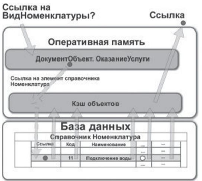 photoArticle