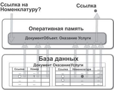 photoArticle