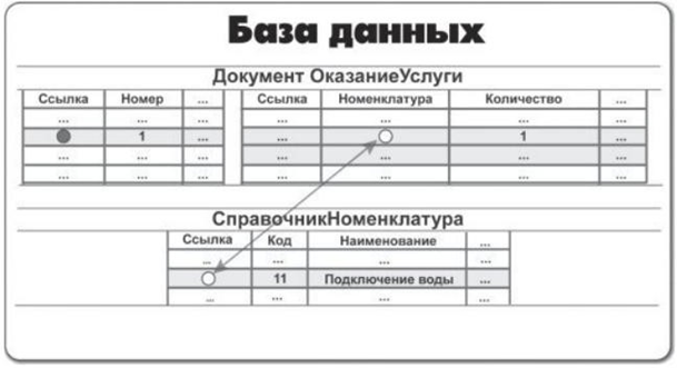 photoArticle