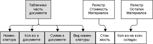 photoArticle