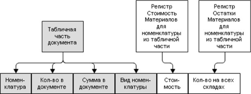 photoArticle