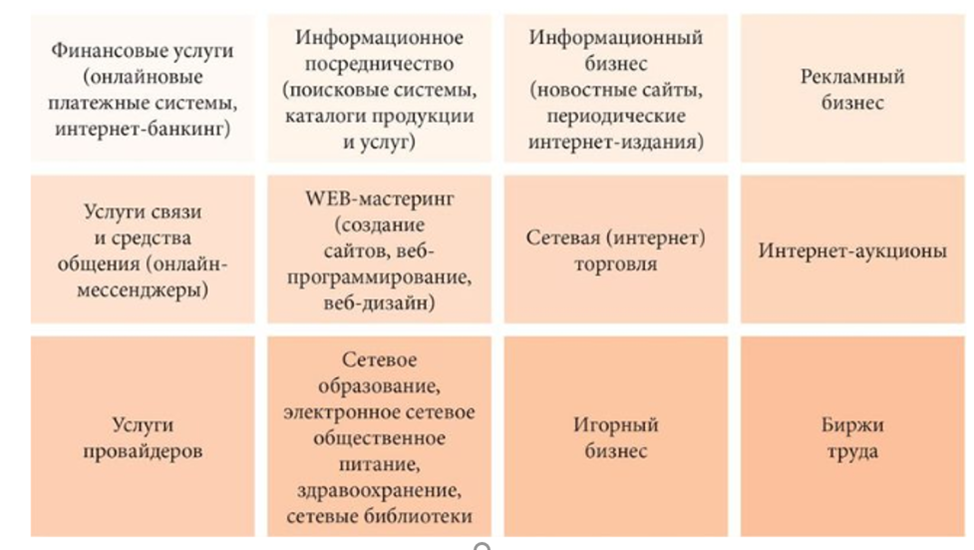 photoArticle